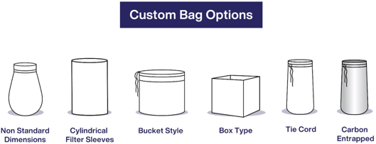 Custom-Bag-Options